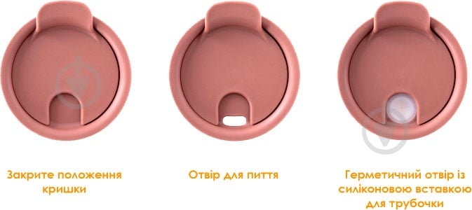 Термочашка Ringel Сomfort 200 мл RG-6119-200 - фото 3