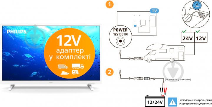 Телевізор Philips 24PHS5537/12 - фото 6