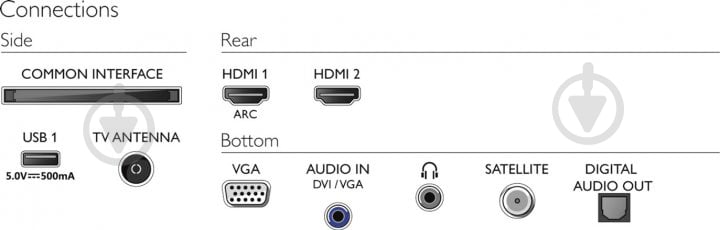 Телевізор Philips 24PHS5537/12 - фото 9