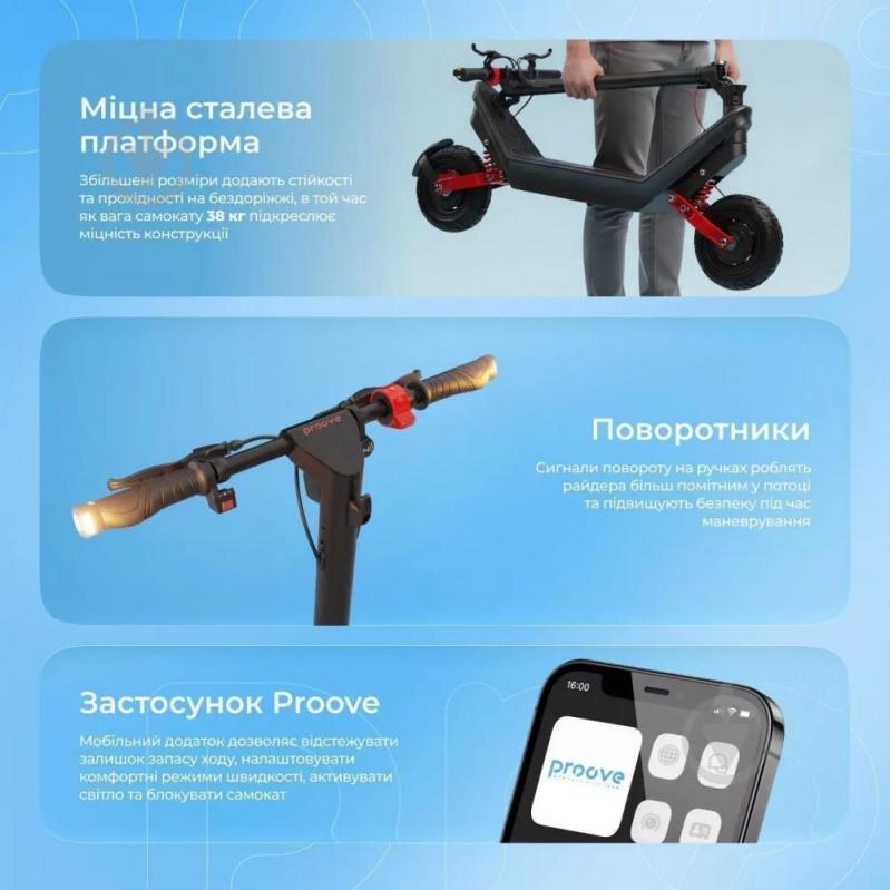 Електросамокат Proove Model Dual Sport SE App 1200W Black/Red (DLSE24050302) - фото 5