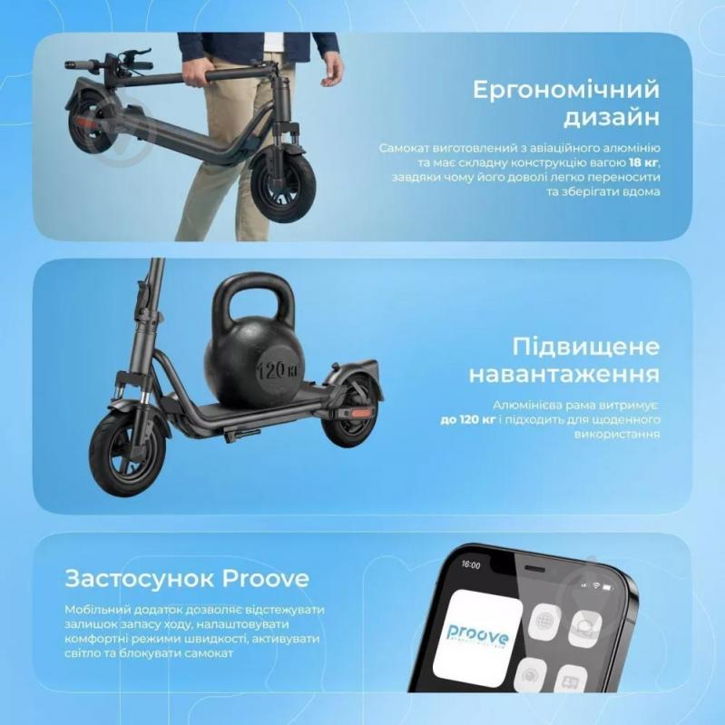 Електросамокат Proove Model City Pulse App 350W Black/Blue (CTPL35030101) - фото 5 Електросамокат Proove Model City Pulse App 350W Black/Blue (CTPL35030101) - фото 5