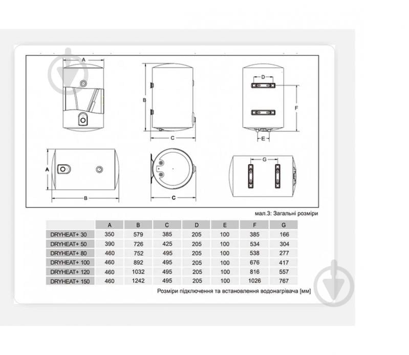 Бойлер Gorenje DryHeat+ 80 - фото 5 Бойлер Gorenje DryHeat+ 80 - фото 5