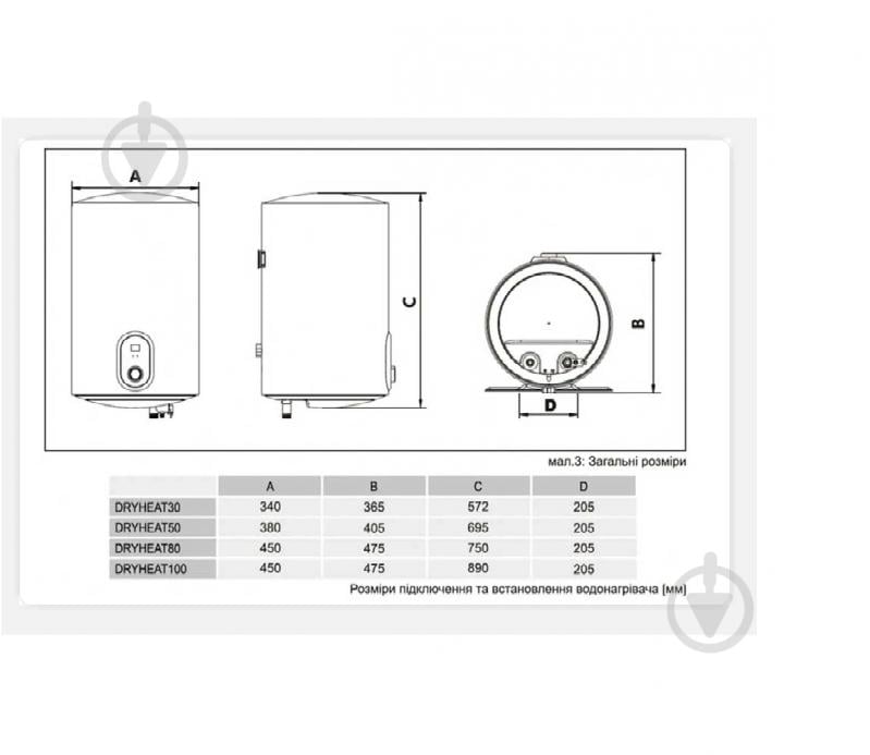 Бойлер Gorenje DryHeat 100 - фото 5
