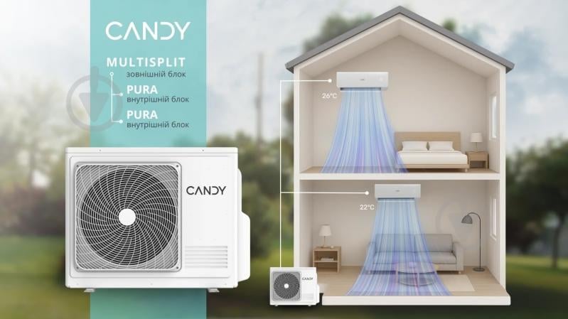 Мультиспліт-система Candy CY-12RAIN-A/CY-12RAIN-A/CY-2M18AOUT-A Pura Multi - фото 9 Мультиспліт-система Candy CY-12RAIN-A/CY-12RAIN-A/CY-2M18AOUT-A Pura Multi - фото 9