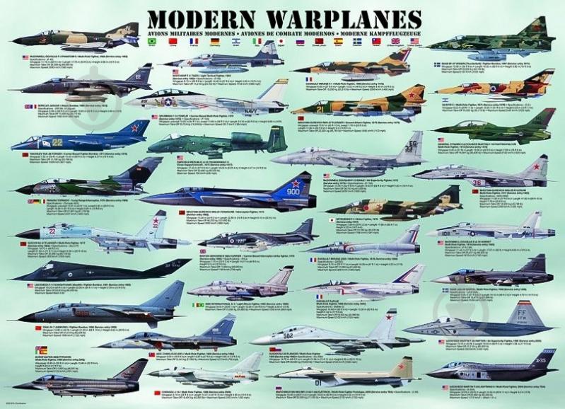 Пазл Eurographics Современные военные самолеты 6000-0076 - фото 2