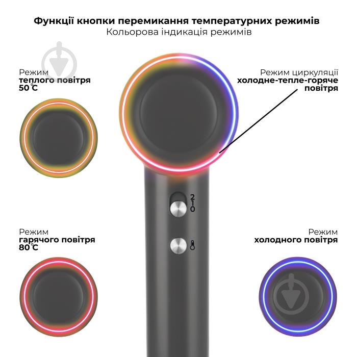 Фен Rotex RFS1064-ion ProSalon - фото 2