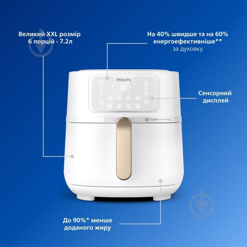 ВИТРИНА! Мультипечь Philips XXL HD9285/00 - фото 5 ВИТРИНА! Мультипечь Philips XXL HD9285/00 - фото 5