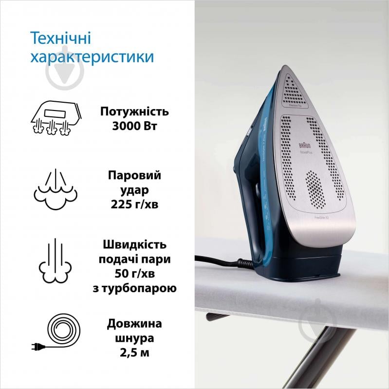 ВИТРИНА! Утюг Braun SI7160BL TexStyle 7 Pro - фото 3 ВИТРИНА! Утюг Braun SI7160BL TexStyle 7 Pro - фото 3