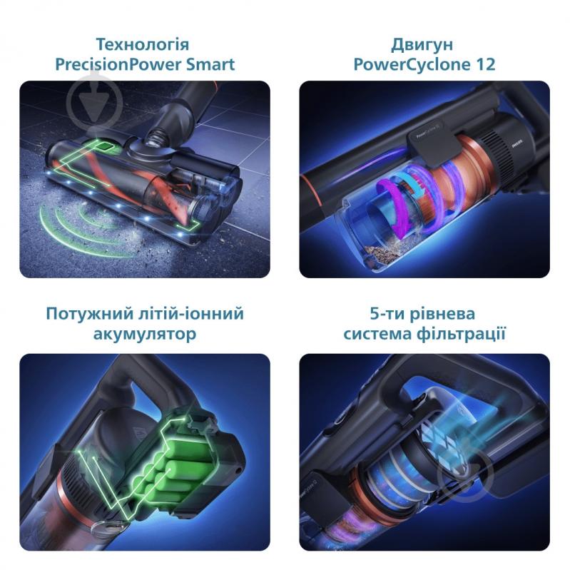 ВИТРИНА! Пылесос аккумуляторный Philips XC8057/01 - фото 13 ВИТРИНА! Пылесос аккумуляторный Philips XC8057/01 - фото 13