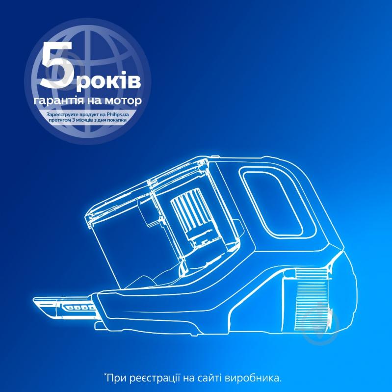 ВИТРИНА! Пылесос аккумуляторный Philips XC8057/01 - фото 14 ВИТРИНА! Пылесос аккумуляторный Philips XC8057/01 - фото 14