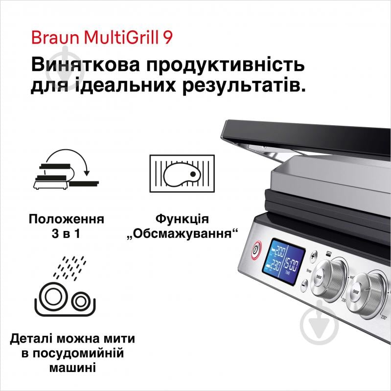 ВИТРИНА! Гриль электрический Braun CG9047 MultiGrill 9 - фото 2 ВИТРИНА! Гриль электрический Braun CG9047 MultiGrill 9 - фото 2