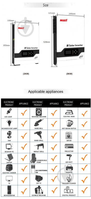 Інвертор Must автономний сонячний Must 5200W 48V 80A PV18-5248PRO - фото 3