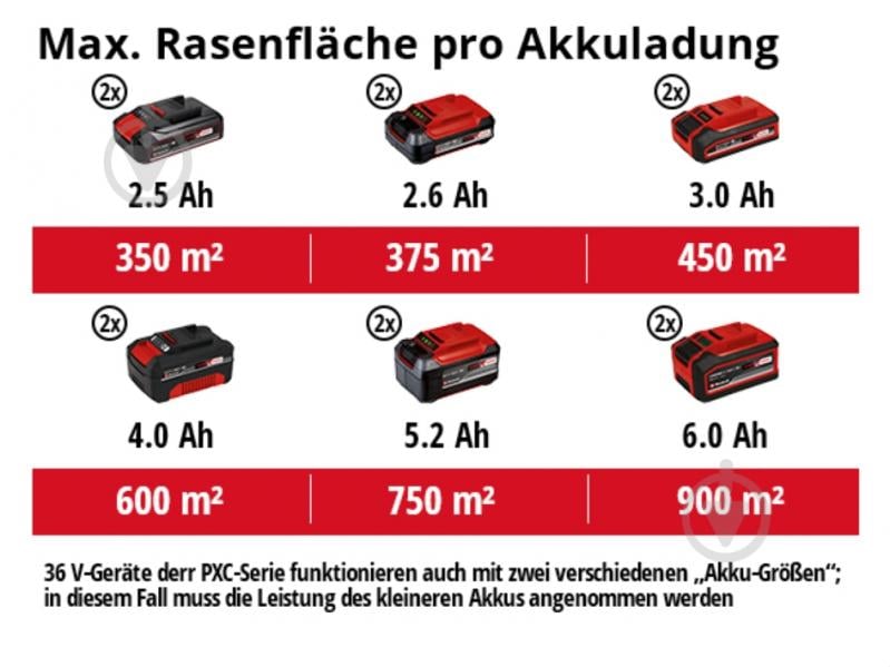 Газонокосилка аккумуляторная Einhell GE-CM 36/43 Li M 3413246 + Аккумулятор зарядное устройство 18V 2х3.0 Ah PXC Start - фото 16