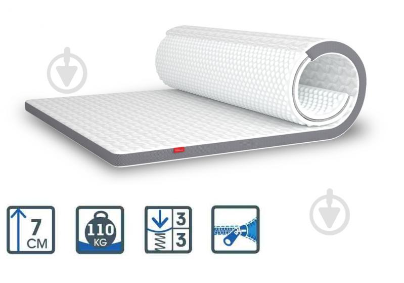 Матрас Сильвер Термофелт Flip MatroLuxe 180x190 см - фото 1 Матрас Сильвер Термофелт Flip MatroLuxe 180x190 см - фото 1