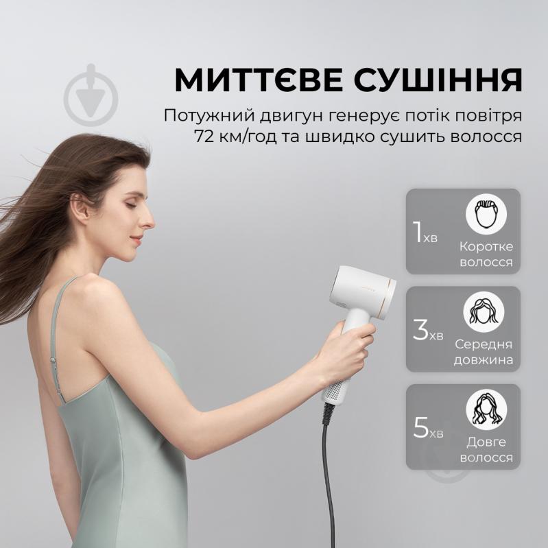 Фен JIMMY F7 White - фото 9