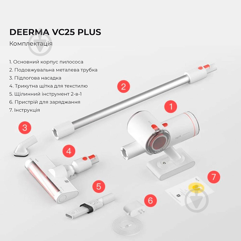 Пылесос аккумуляторный Deerma VC25 Plus (DEM-VC25P) white - фото 5