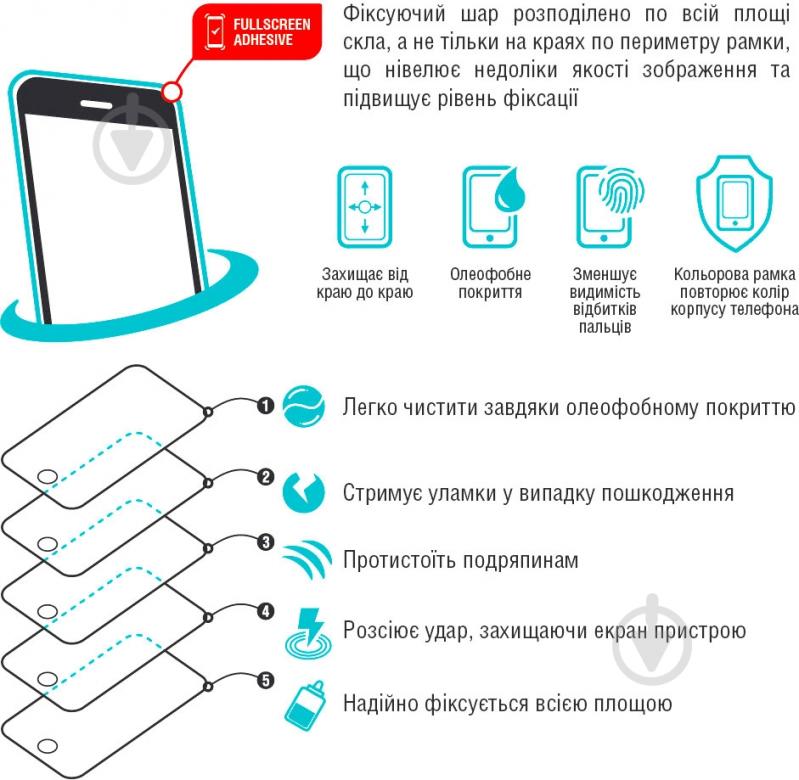 Защитное стекло Piko Full Glue для Xiaomi Redmi Note 6 Pro - фото 4 Защитное стекло Piko Full Glue для Xiaomi Redmi Note 6 Pro - фото 4