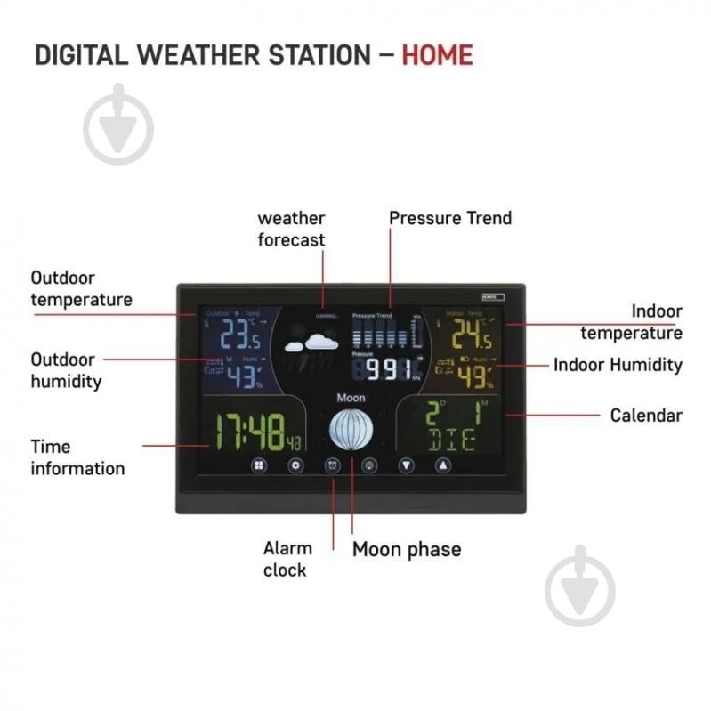 Метеостанция Emos беспроводная цифровая E6018 - фото 5 Метеостанция Emos беспроводная цифровая E6018 - фото 5