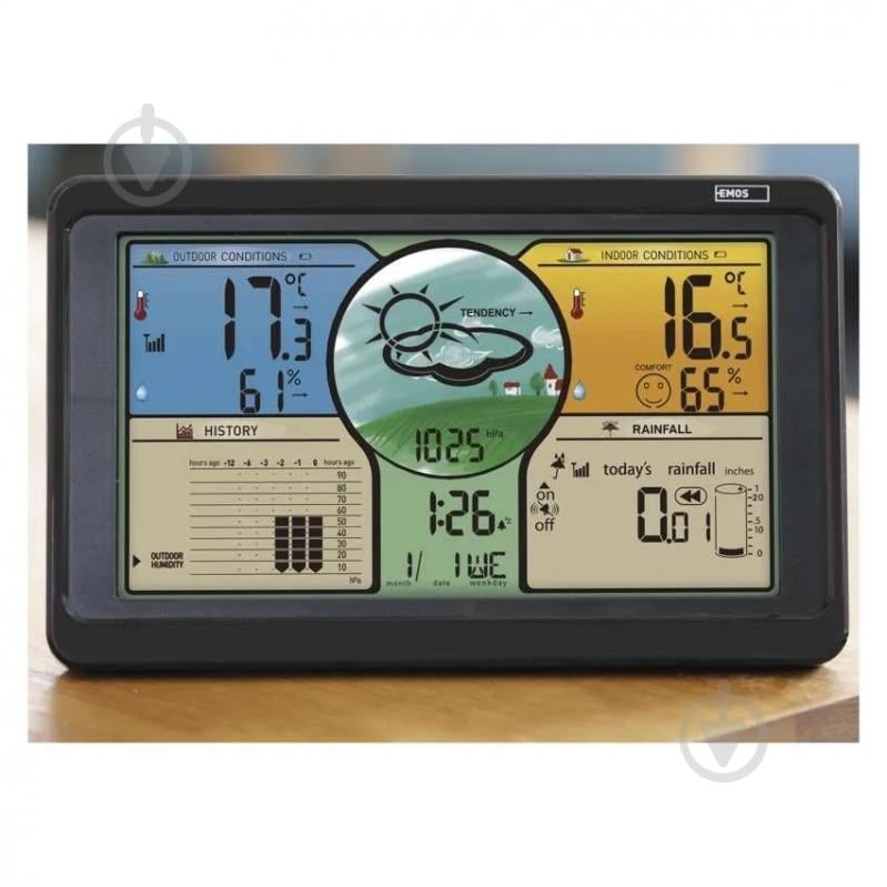 Метеостанция Emos беспроводная цифровая E8670 - фото 7
