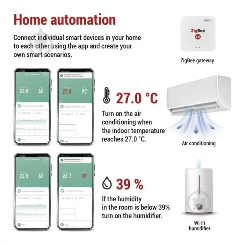 Термогигрометр Emos EGS0101 ZigBee - фото 5 Термогигрометр Emos EGS0101 ZigBee - фото 5