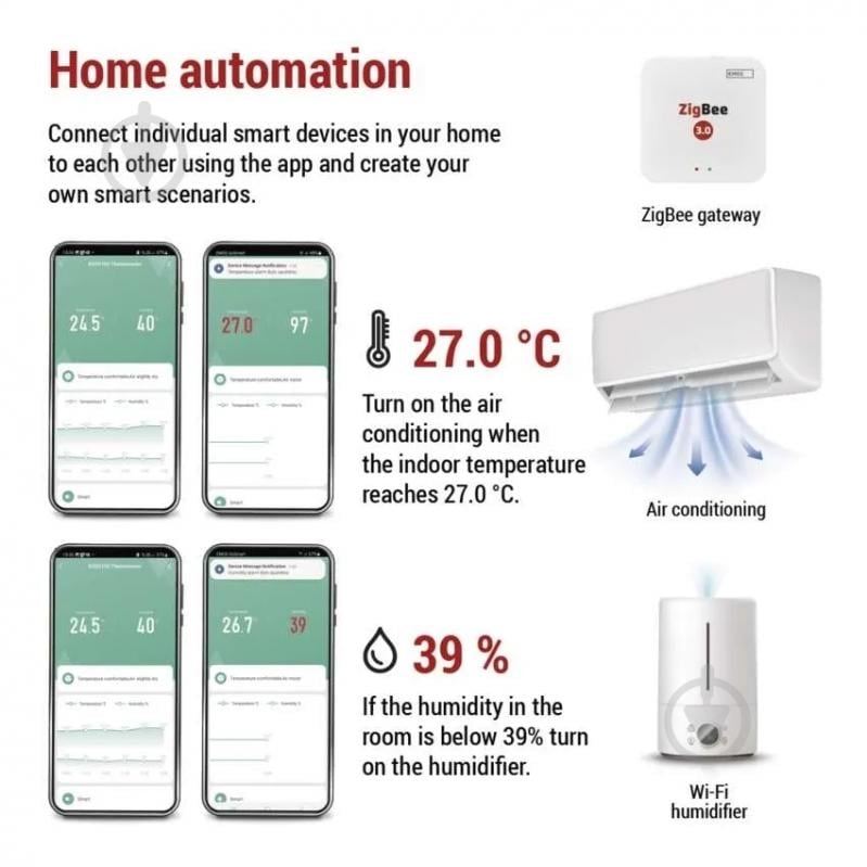 Термогигрометр Emos EGS0102 ZigBee - фото 5 Термогигрометр Emos EGS0102 ZigBee - фото 5