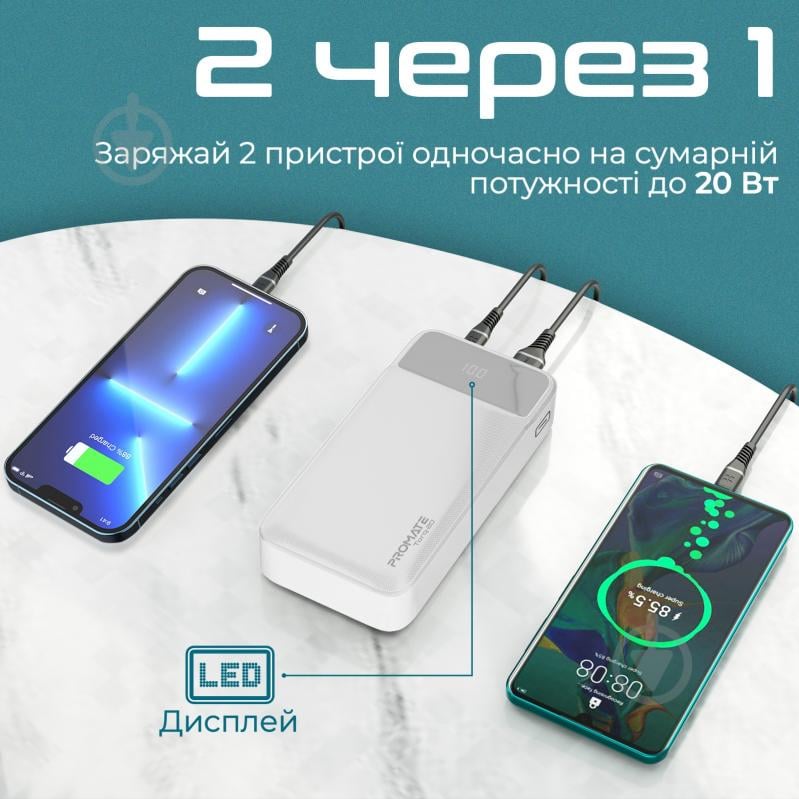 Повербанк Promate 20000 mAh (torq-20.white) - фото 3