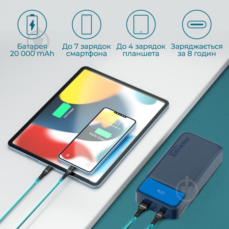 Повербанк Promate 20000 mAh (torq-20.navy) - фото 2