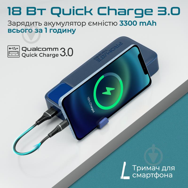 Повербанк Promate 20000 mAh (torq-20.navy) - фото 5