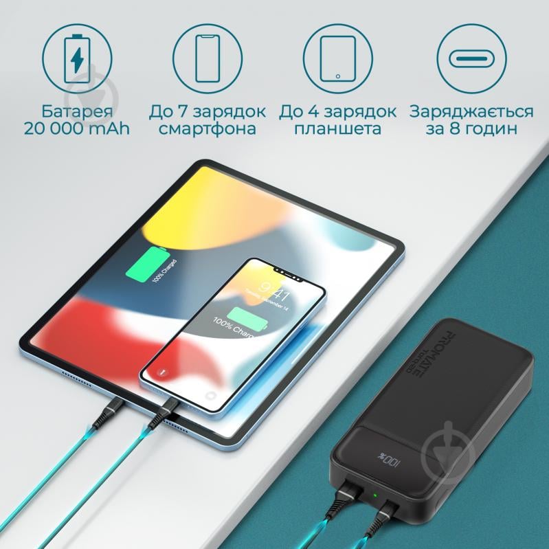 Повербанк Promate 20000 mAh (torq-20.black) - фото 2