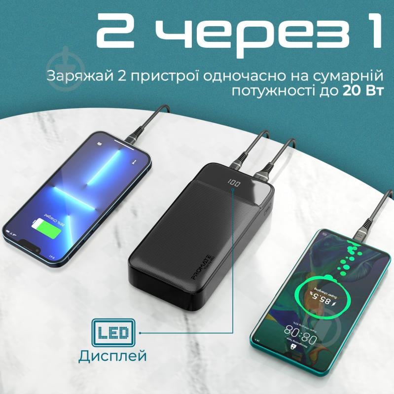 Повербанк Promate 20000 mAh (torq-20.black) - фото 3