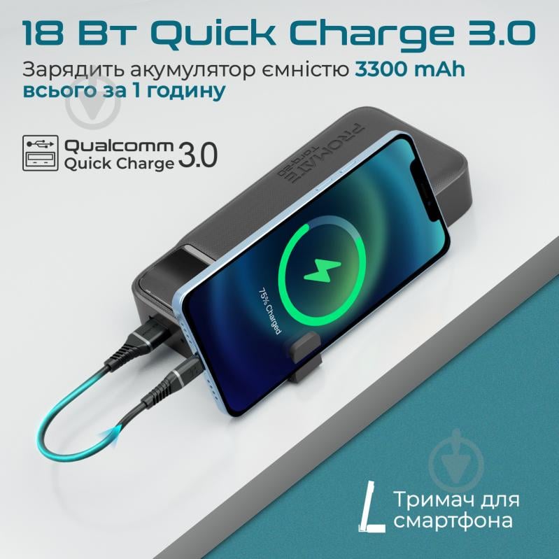 Повербанк Promate 20000 mAh (torq-20.black) - фото 5