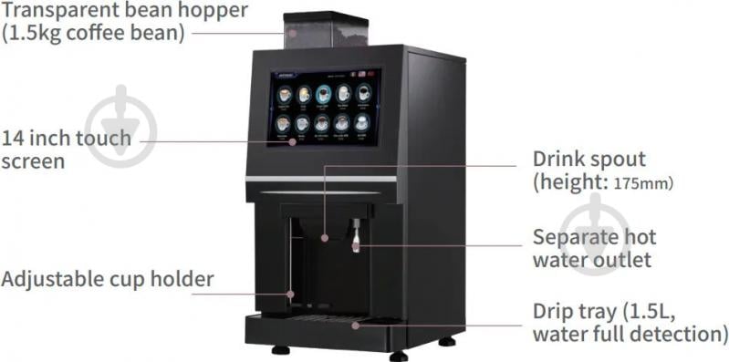 Кофемашина Jetinno JL26-ES4C - фото 4 Кофемашина Jetinno JL26-ES4C - фото 4