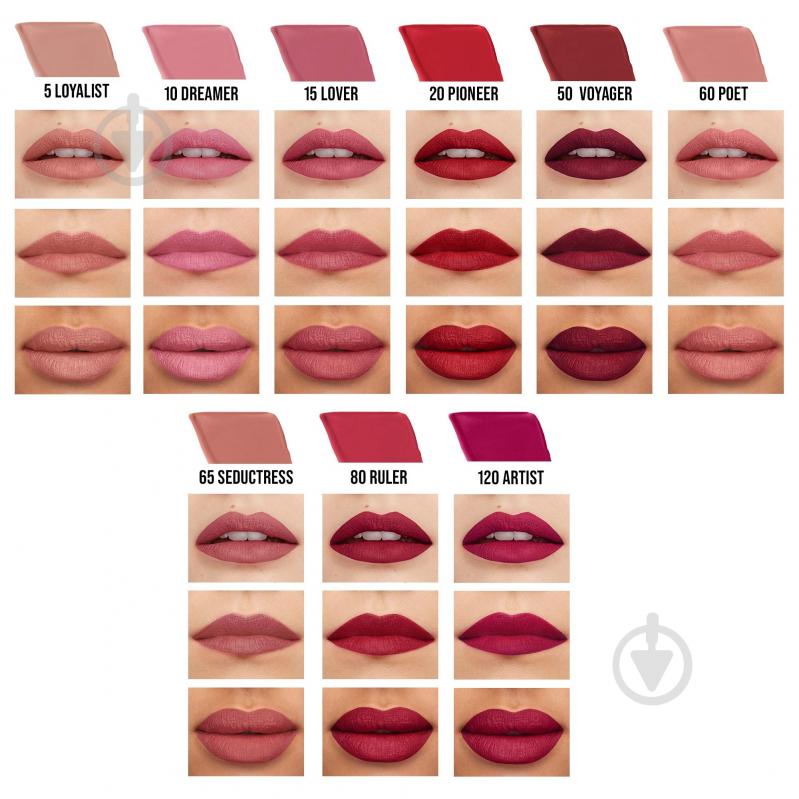 Помада рідка Maybelline New York Super Stay Matte 170 Initiator 5 мл - фото 4
