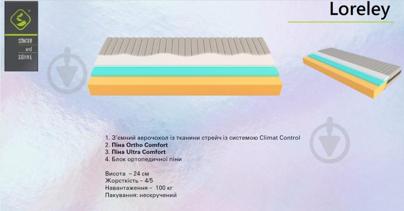 Матрац Loreley Songer und Sohne 90х200 см - фото 2
