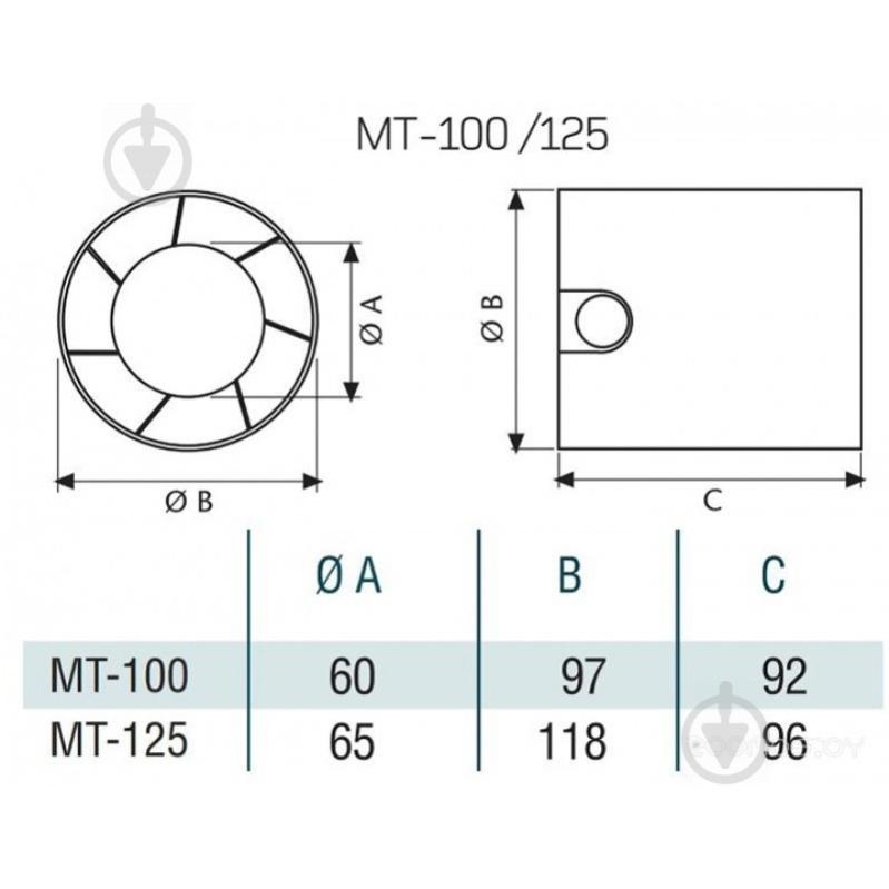Витяжний вентилятор Cata MT-100 710000 - фото 2