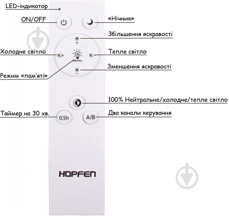 Люстра светодиодная Hopfen Vortex с пультом ДУ 100 Вт белый - фото 14