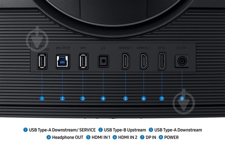 Монитор Samsung Odyssey G7 40" (LS40FG756EIXUA) - фото 16