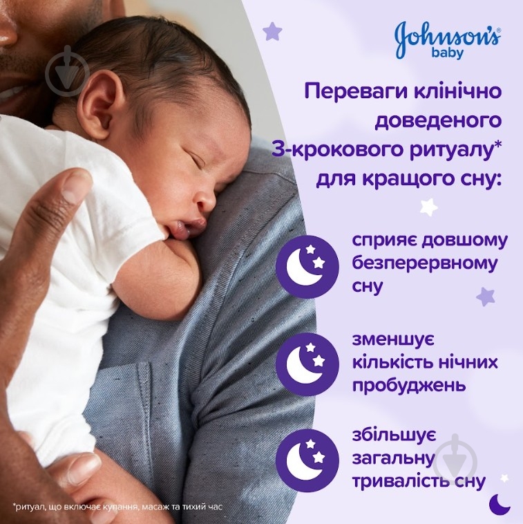 Шампунь-гель Johnson's 2 в 1 «Перед сном» 500 мл - фото 12
