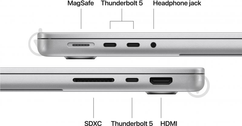 Ноутбук Apple MacBook Pro M5 Max 2026 36GB/2TB 14,2" (MGDQ4UA/A) silver - фото 7