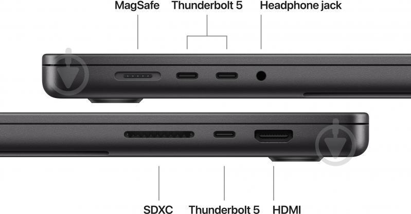 Ноутбук Apple MacBook Pro M5 Pro 2026 24GB/1TB 16,2" (MGEA4UA/A) space black - фото 7 Ноутбук Apple MacBook Pro M5 Pro 2026 24GB/1TB 16,2" (MGEA4UA/A) space black - фото 7