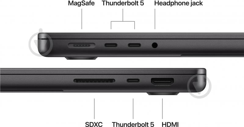 Ноутбук Apple MacBook Pro M5 Pro 2026 24GB/2TB 14,2" (MJLW4UA/A) space black - фото 7 Ноутбук Apple MacBook Pro M5 Pro 2026 24GB/2TB 14,2" (MJLW4UA/A) space black - фото 7