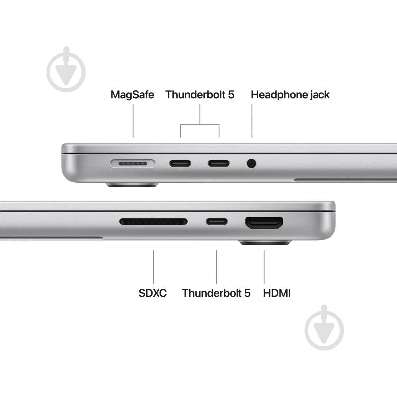 Ноутбук Apple MacBook Pro M5 2026 32GB/1TB 14,2" (MJ3E4UA/A) silver - фото 6