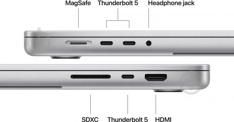 Ноутбук Apple MacBook Pro M5 Pro 2026 24GB/1TB 16,2" (MGE44UA/A) silver - фото 7