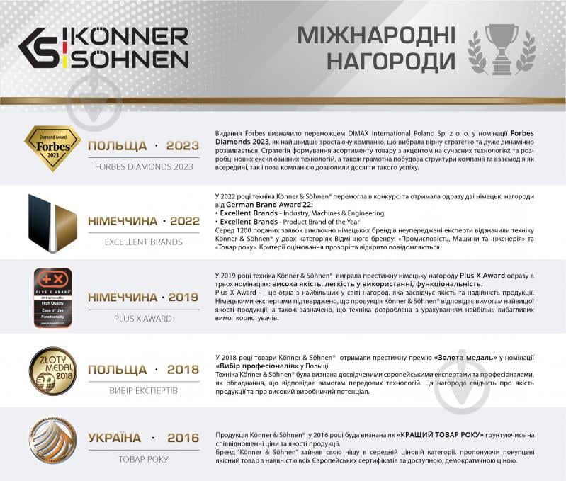 Зарядная станция Konner&Sohnen KS 200PS (222 Вт·год) - фото 14