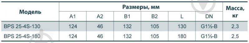 Циркуляционный насос Насосы плюс оборудование BPS 25/4-130 - фото 2