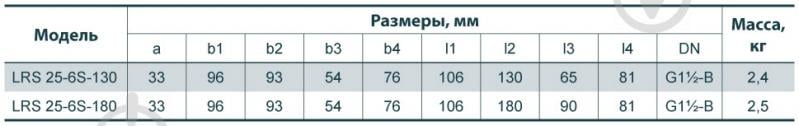 Циркуляционный насос Sprut LRS 25-6-130 - фото 3