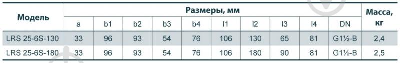 Циркуляционный насос Sprut LRS 25-7-180 - фото 7 Циркуляционный насос Sprut LRS 25-7-180 - фото 7
