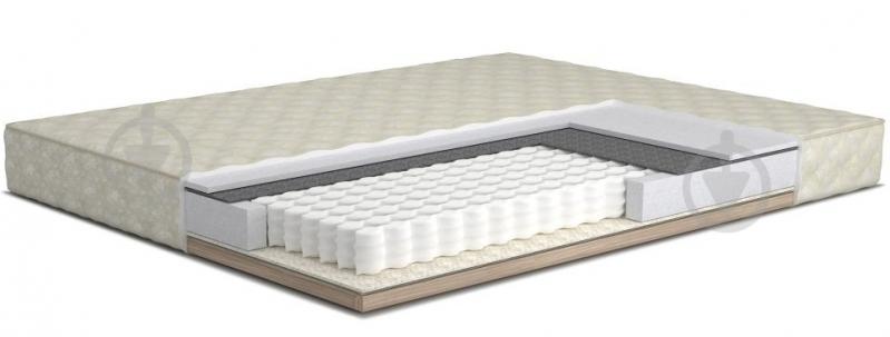 Матрац каркасный Pocket Spring MatroLuxe 90x190 см - фото 1 Матрац каркасный Pocket Spring MatroLuxe 90x190 см - фото 1