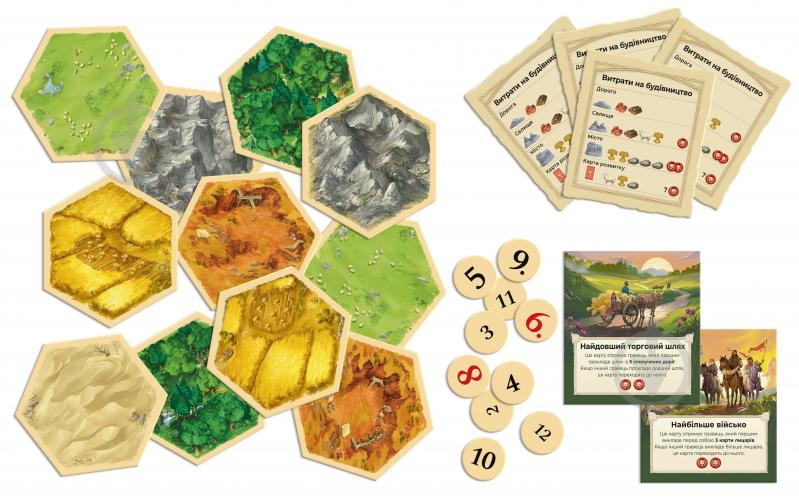 Гра настільна ROZUM CATAN R100UA - фото 4