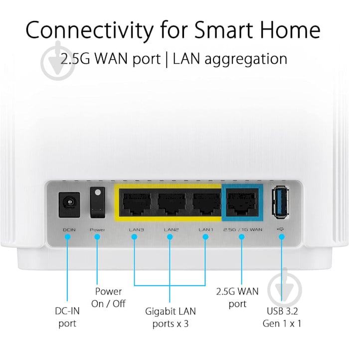 Маршрутизатор Asus ZenWiFi XT9 1PK AX7800 (90IG0740-MO3B60) - фото 4